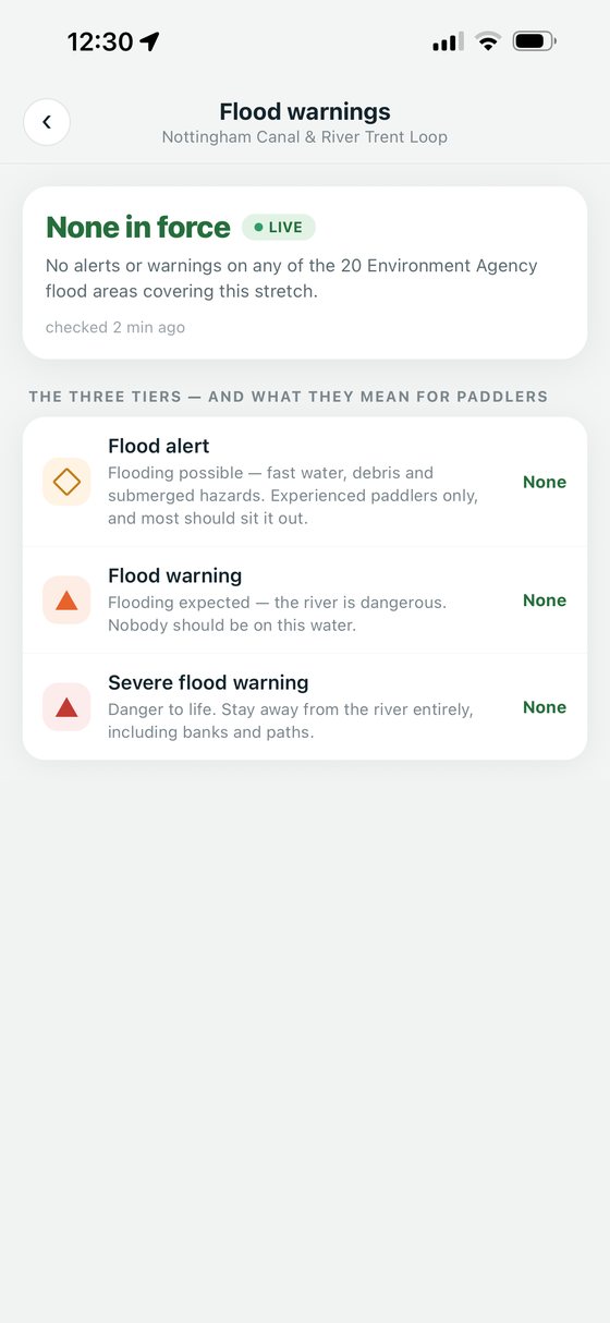 A flood warnings screen: none in force across the twenty Environment Agency flood areas covering the route, and what a flood alert, flood warning and severe flood warning each mean.