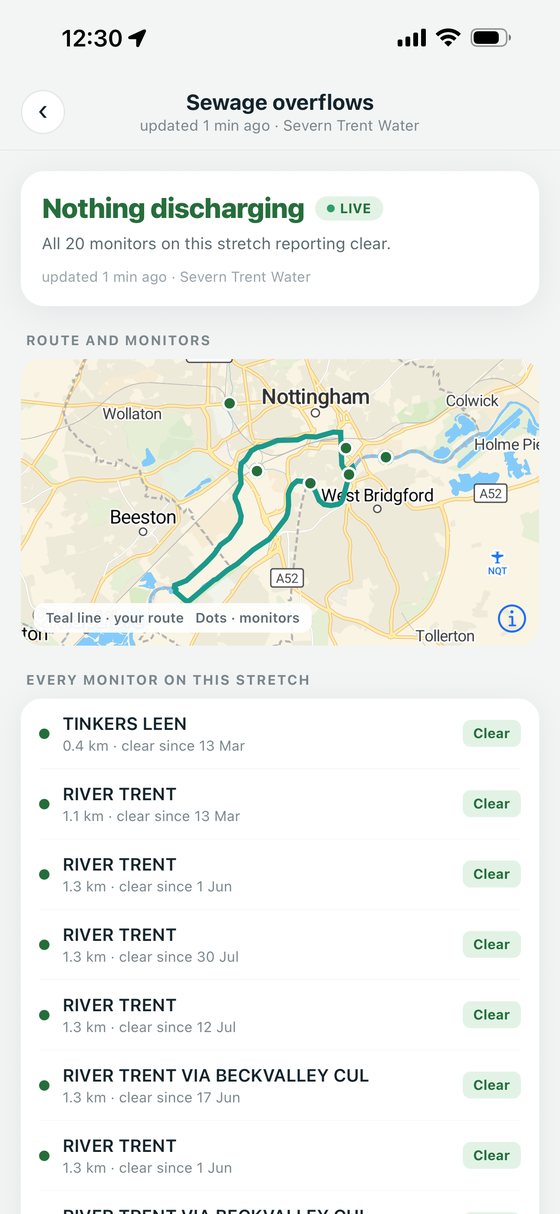 A sewage overflow screen: nothing discharging across twenty monitors, mapped against the route, then every monitor listed with its distance and how long it has been clear.
